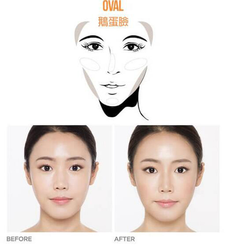 各种脸型的修容妆化法