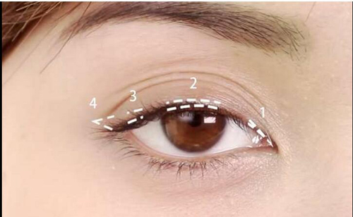 初学化妆怎样画眼线的画法步骤图